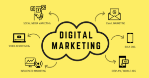 #1 best digital marketing agency for Dhanbad