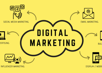 #1 best digital marketing agency for Dhanbad