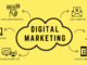 #1 best digital marketing agency for Dhanbad